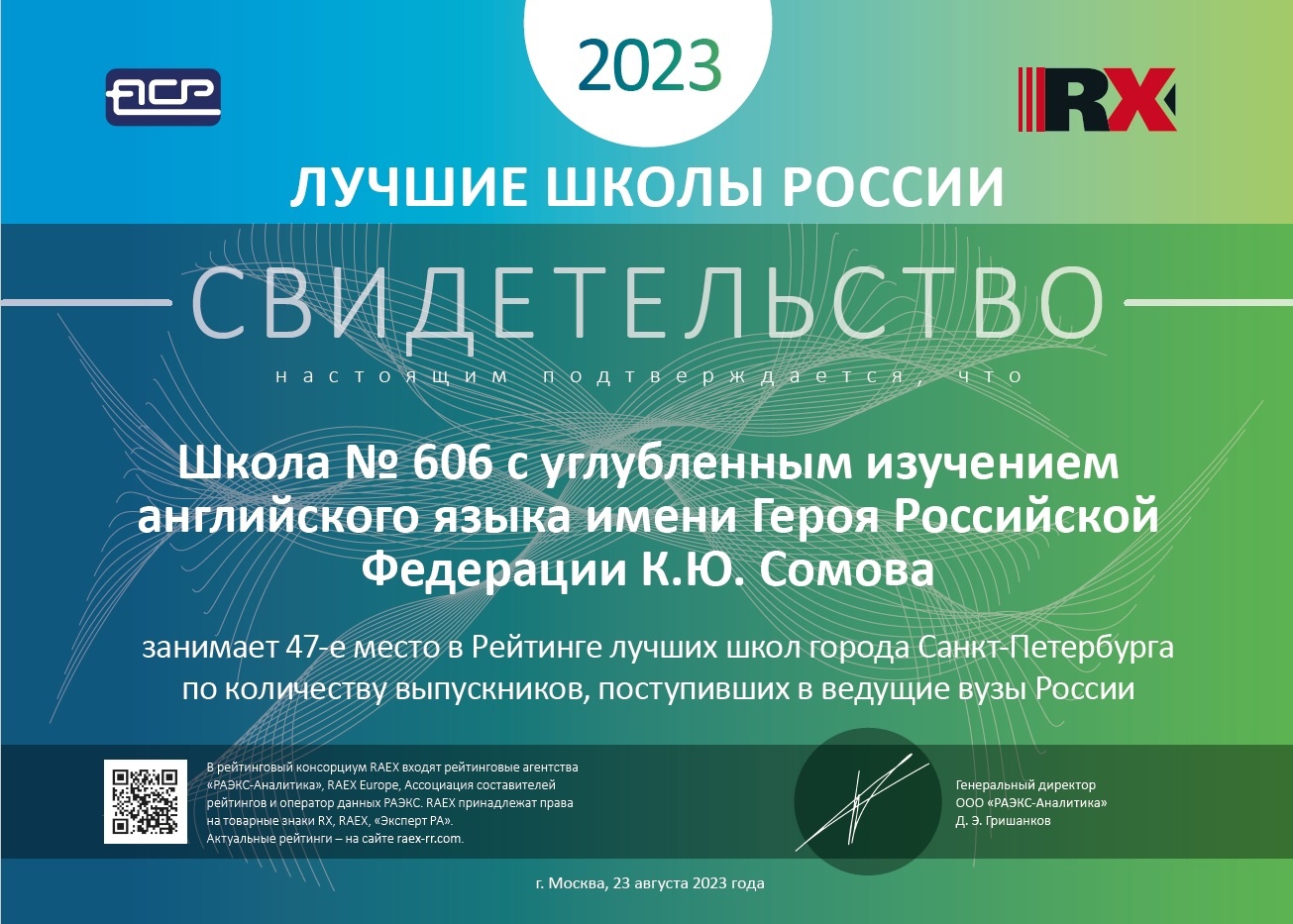 Согласно исследованию рейтингового агентства RAEX Школа 606 вошла в ТОП-50  лучших школ Санкт-Петербурга. - Сайт школы 606